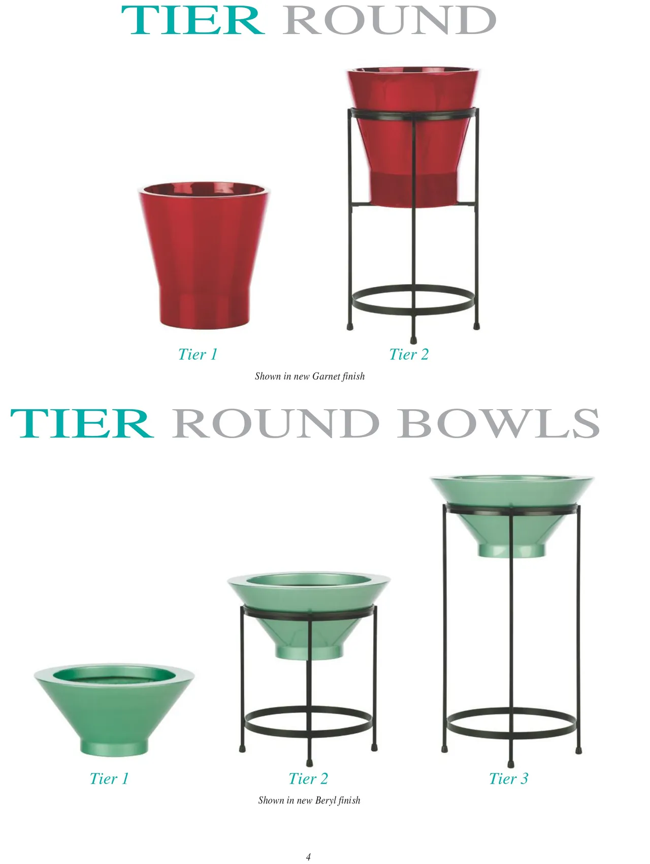 Tier Round